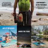 Parasheet Beach Blanket, GrandTrunk, Blue Lagoon